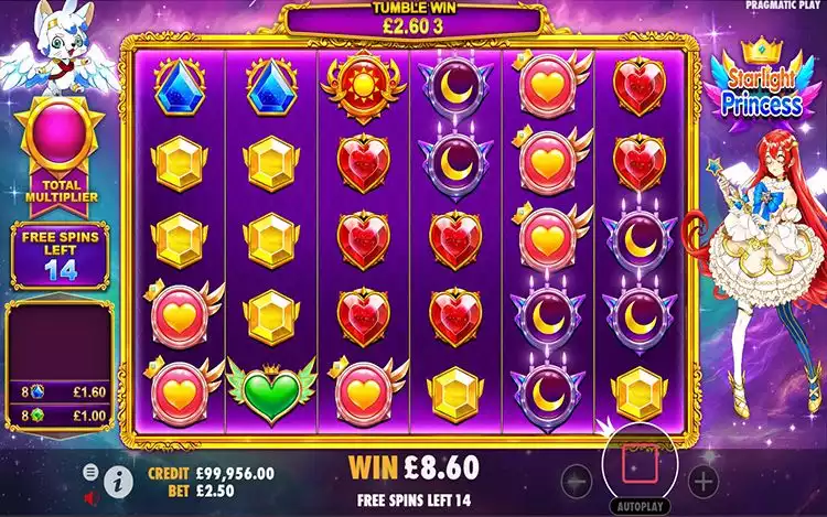 Fitur-Fitur Spesial dalam Slot Starlight Princess yang Perlu Diketahui
